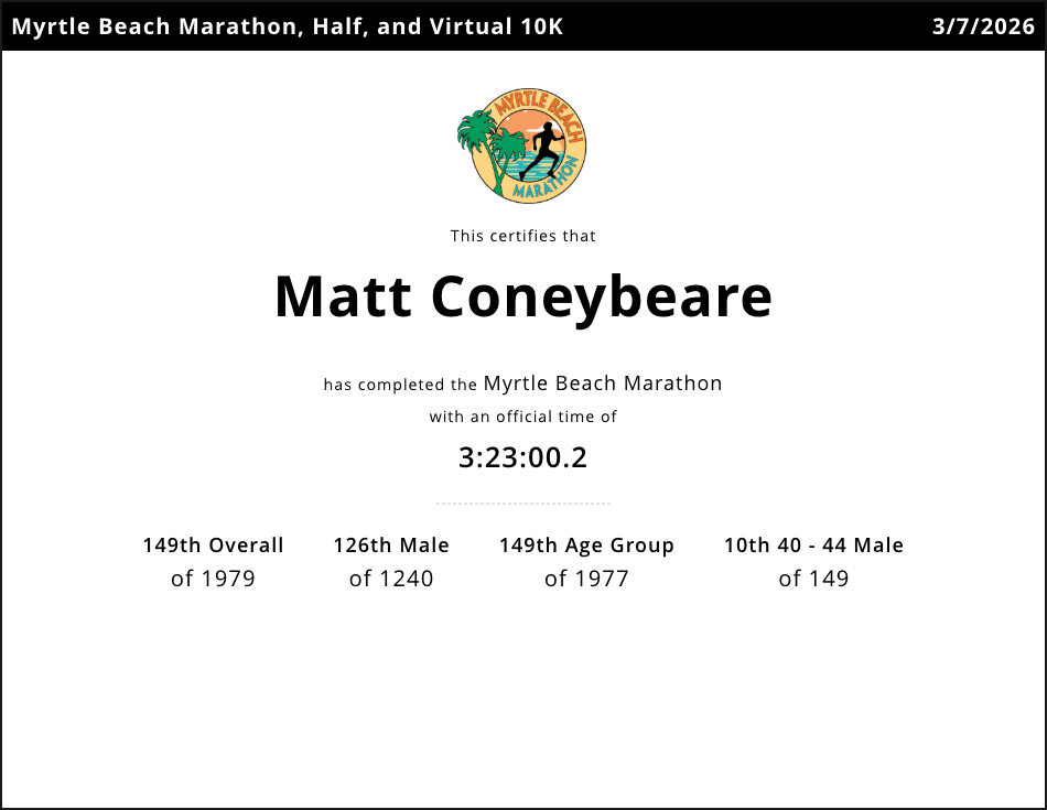 Matt Coneybeare - Marathon 42 - Myrtle Beach Marathon - Myrtle Beach, South Carolina - Certificate