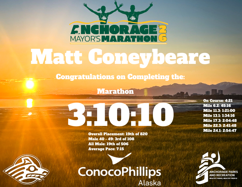 Matt Coneybeare - Marathon 43 - Anchorage Mayor's Marathon - Results Certificate